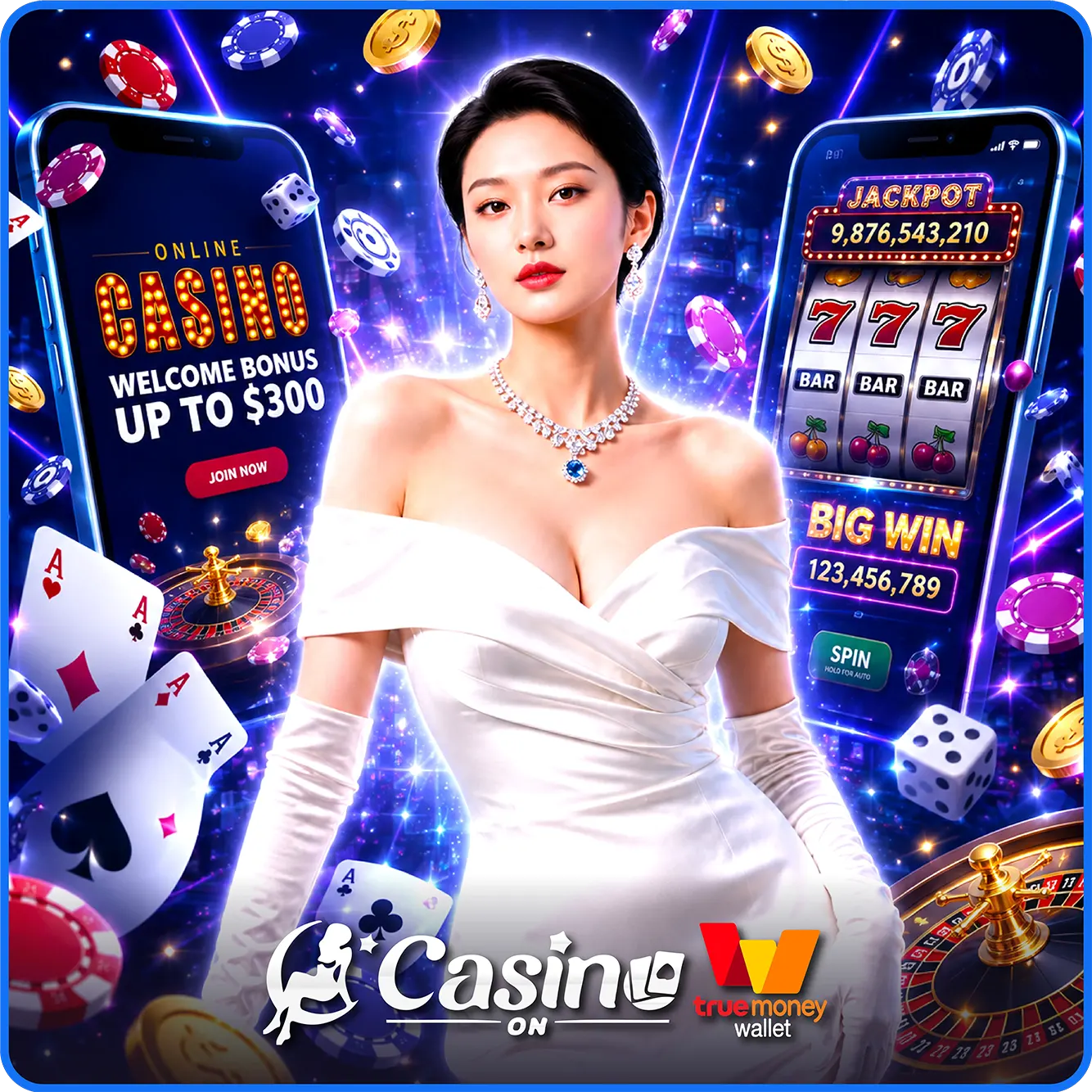 4 ขั้นตอนง่ายๆ สำหรับการใช้งานทางเข้า 